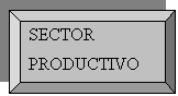 Bisel: SECTOR PRODUCTIVO